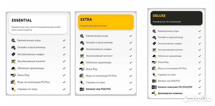Ps plus deluxe 12 месяцев
