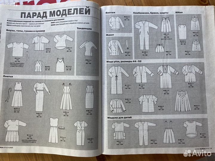 Журналы бурда