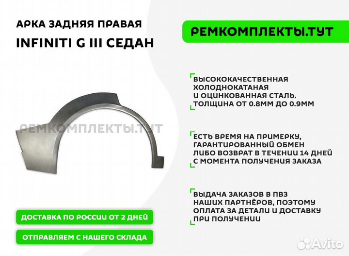 Арка задняя правая Infiniti G 3 седан