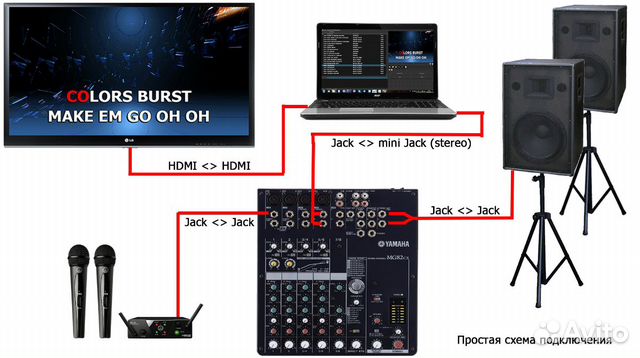 Караоке система профессиональная