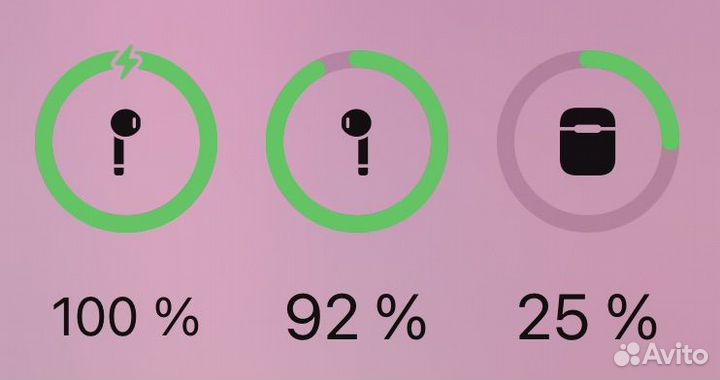 Оригинал apple airpods с зарядным чехлом