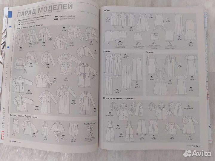 Журналы Burda moden 2003-2004