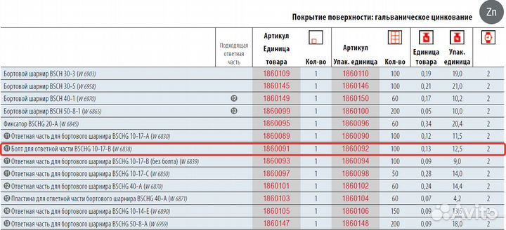 Палец для петли борта прицепа bschg 10-B Winterho
