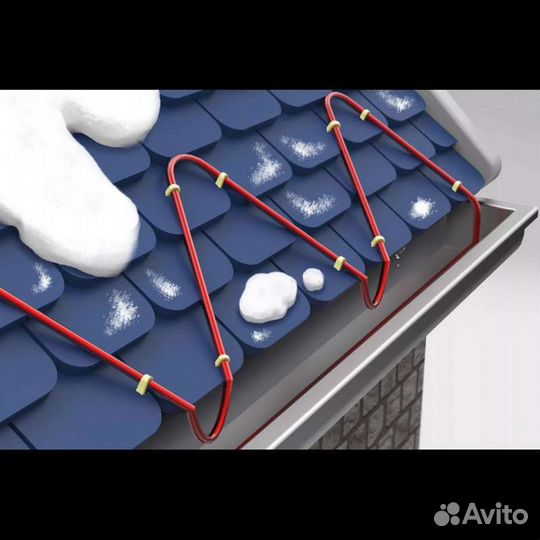 Обогрев кровли