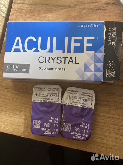 Линзы контактные cooper vision 1 месяц -1.75