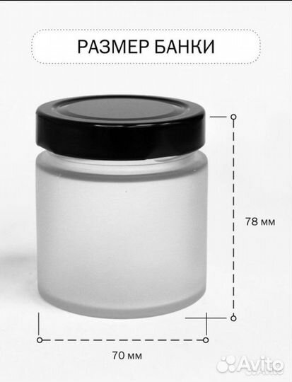 Баночки для свечей