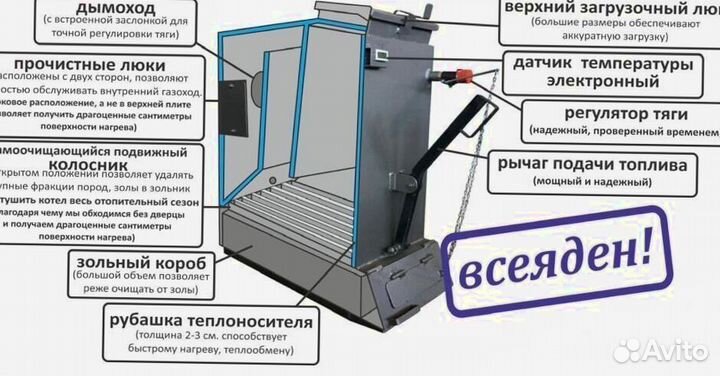 Твердотопливный котел длительного горения