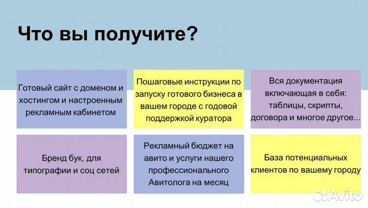 Готовый бизнес на Клининге и Химчистке