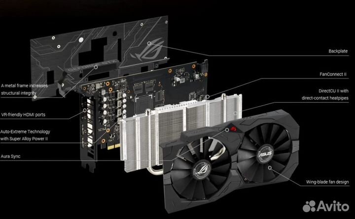 Asus ROG Strix GTX1650 4G gaming OC