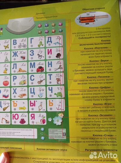 Звуковые плакаты Знаток