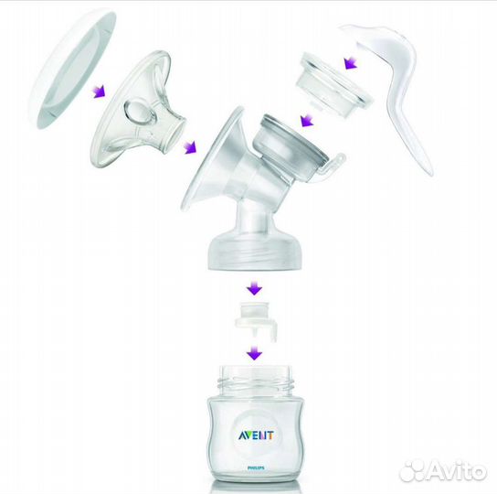 Молокоотсос avent ручной