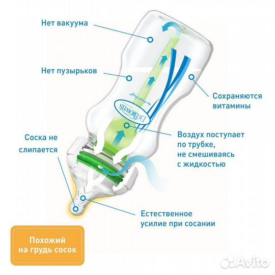 Бутылочка Dr Brown's Options