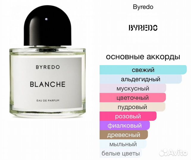 Духи byredo Blanche туалетная вода Байредо Бланш