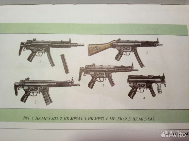 Кудишин И. Пистолеты-пулеметы. Оружие спецназ-я