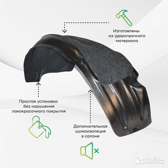 Подкрылок с шумкой Ravon R3 2015-2020 SD зад.прав