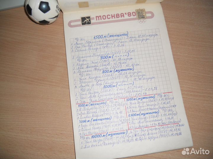 Олимпиада 1980, 1984