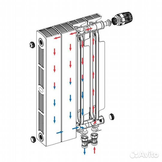 Биметаллический секционный радиатор отопления Rifa