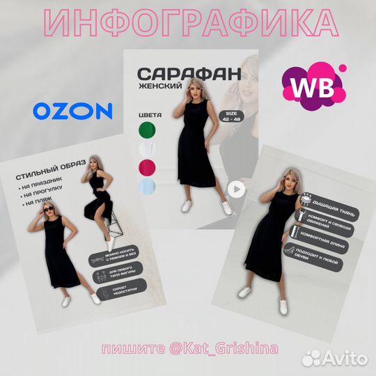 Инфографика для Wildberries и Ozon