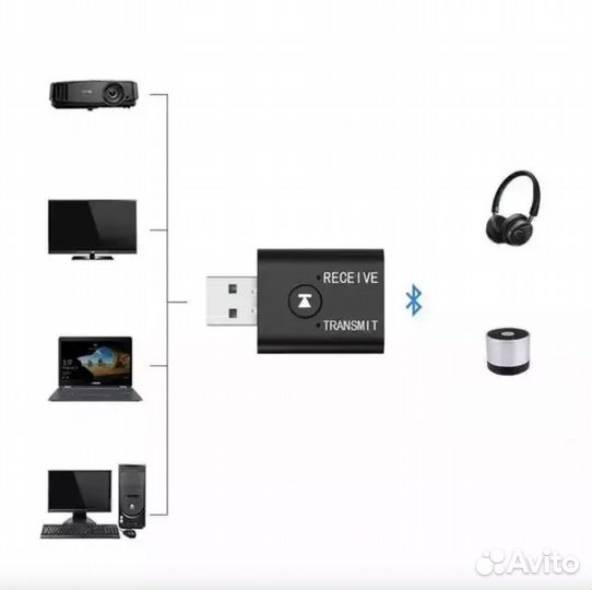 Bluetooth aux адаптер в машину JBH BT-10