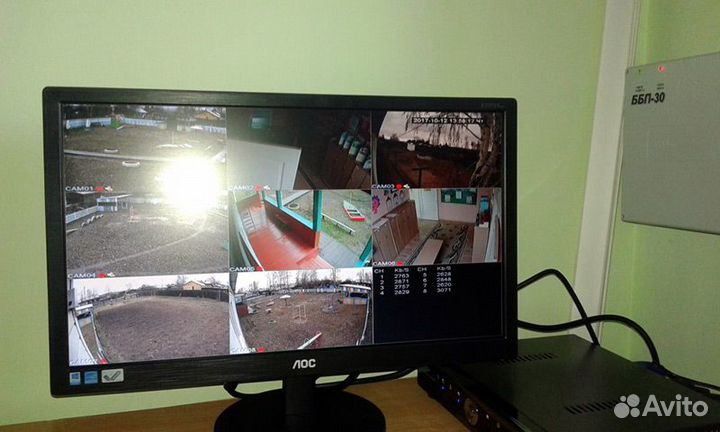 Видеонаблюдение для дома