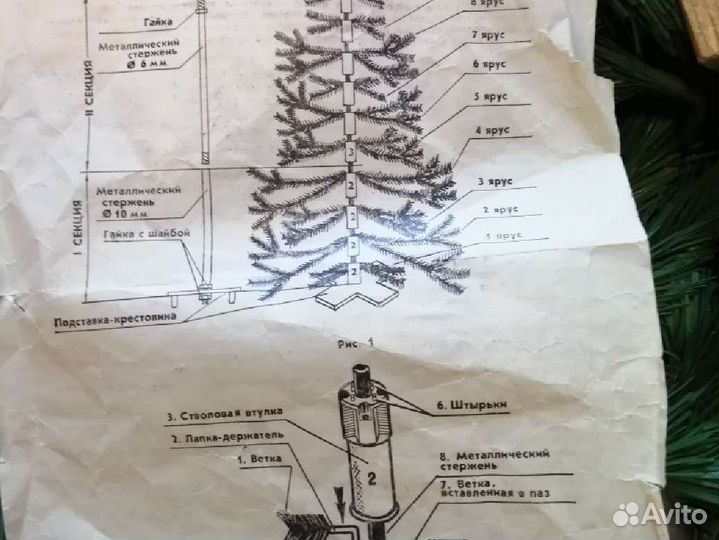 Елка искусственная времен СССР