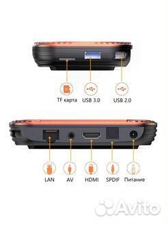 TV приставка vontar X4 4/32