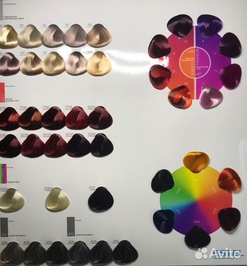 Краска для волос Estel Princess Essex