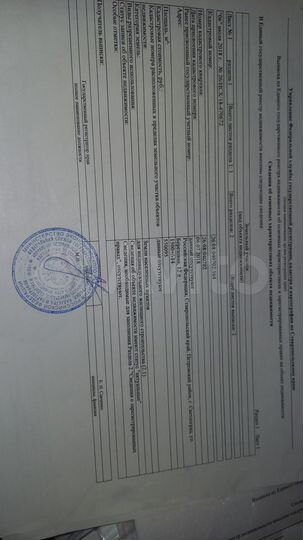 Участок 15 сот. (ИЖС)