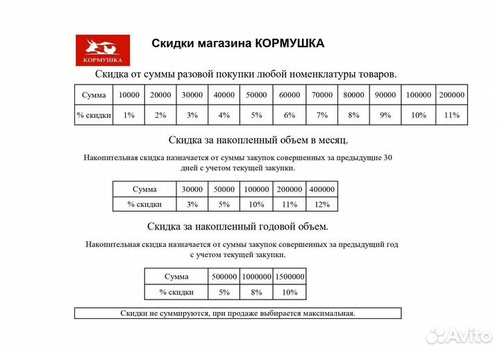 Зцм Равимилк Премиум 20 (молоко 85)