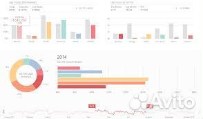Excel. Эксель. Программа для аналитики