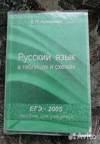 Русский язык в таблицах и схемах ЕГЭ