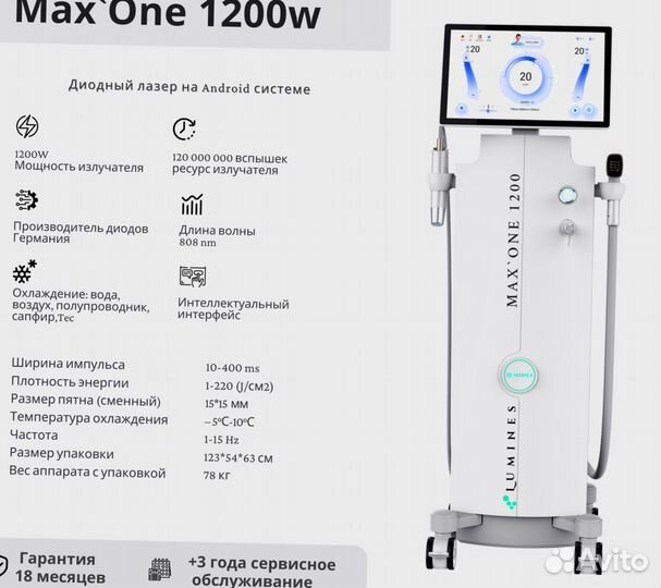 Диодный лазер Лю-Минес Max’One 1200 Вт