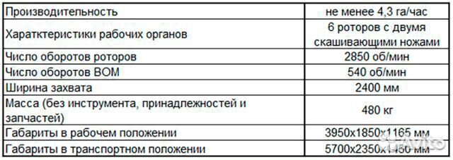 Косилка Бежецксельмаш КРН-2,4, 2023