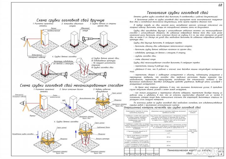 Разработка ппр