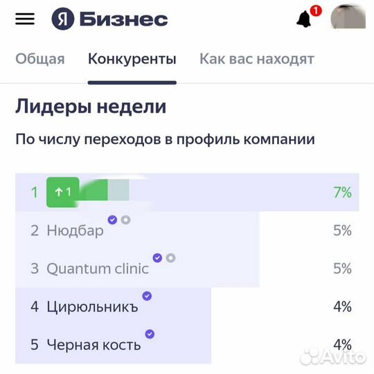 Продвижение на Яндекс Картах,2Gis - SEO на картах
