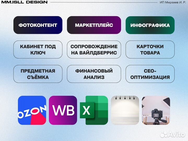 Предметная съемка для маркетплейсов, инфографика