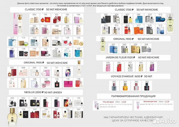 Духи от Армель (французские)