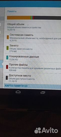 Планшет samsung GT-N8000