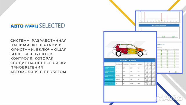 Подбор автомобиля. Даем тех.гарантию на 1 год