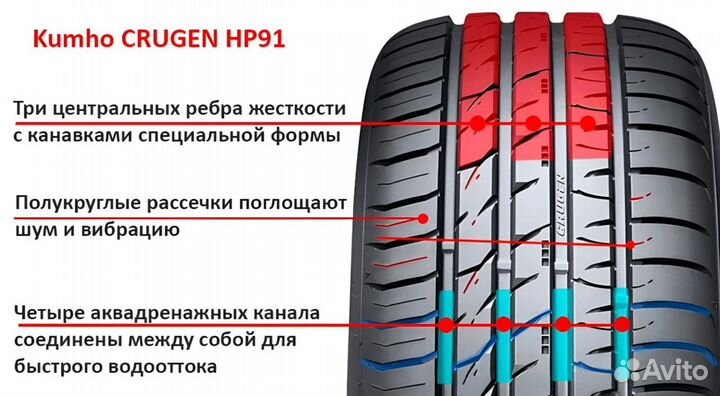 Kumho Crugen HP91 285/65 R17 116H