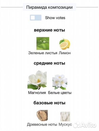 Парфюмерная вода Monotheme Magnolia