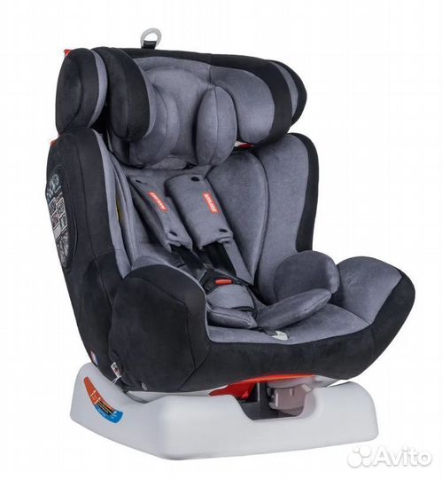 Детское автокресло от 0 до 36 кг