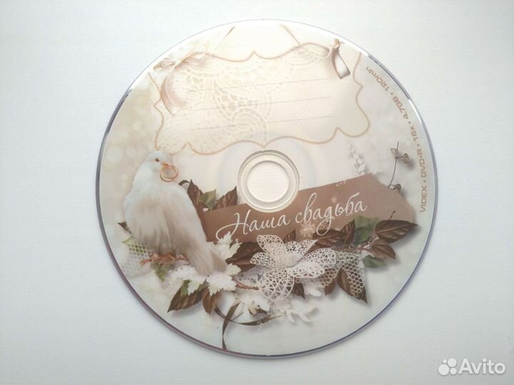 Dvd диски болванки +R
