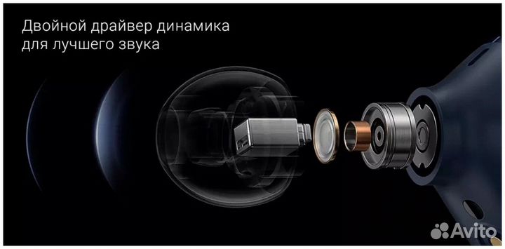 Беспроводные наушники Xiaomi Redmi AirDots 3 CN