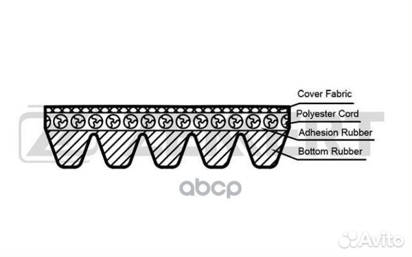 Ремень поликлиновой Toyota Avensis (T250) 03