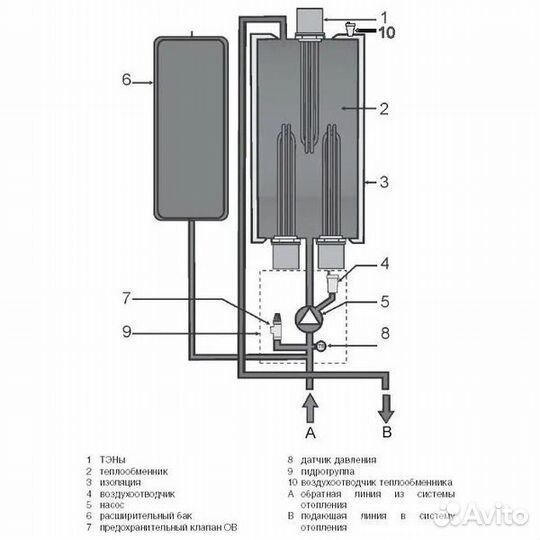 Котел электрический Vaillant eloblock VE 9 (9 кВт)