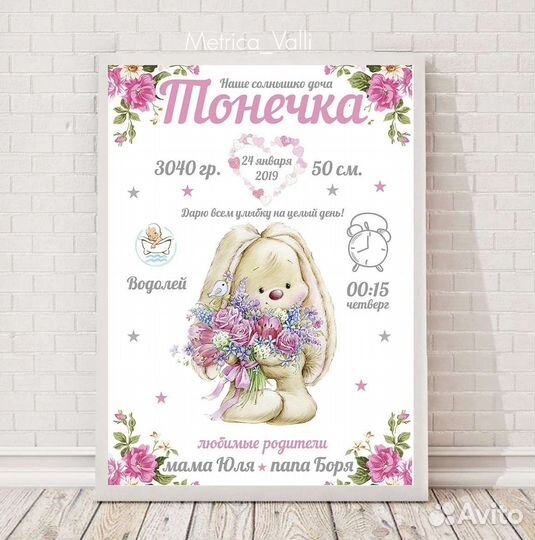 Метрика детская, постеры, коллажи