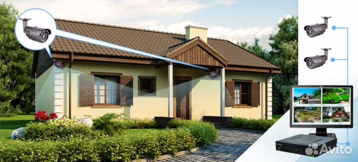 Установка,настройка,ремонт антенн,видеодомофонов