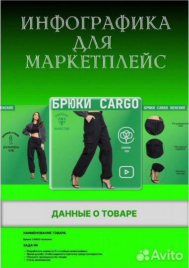 Инфографика для маркетплеса