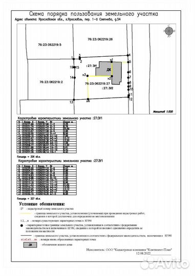 Кадастровые работы, кадастровый инженер